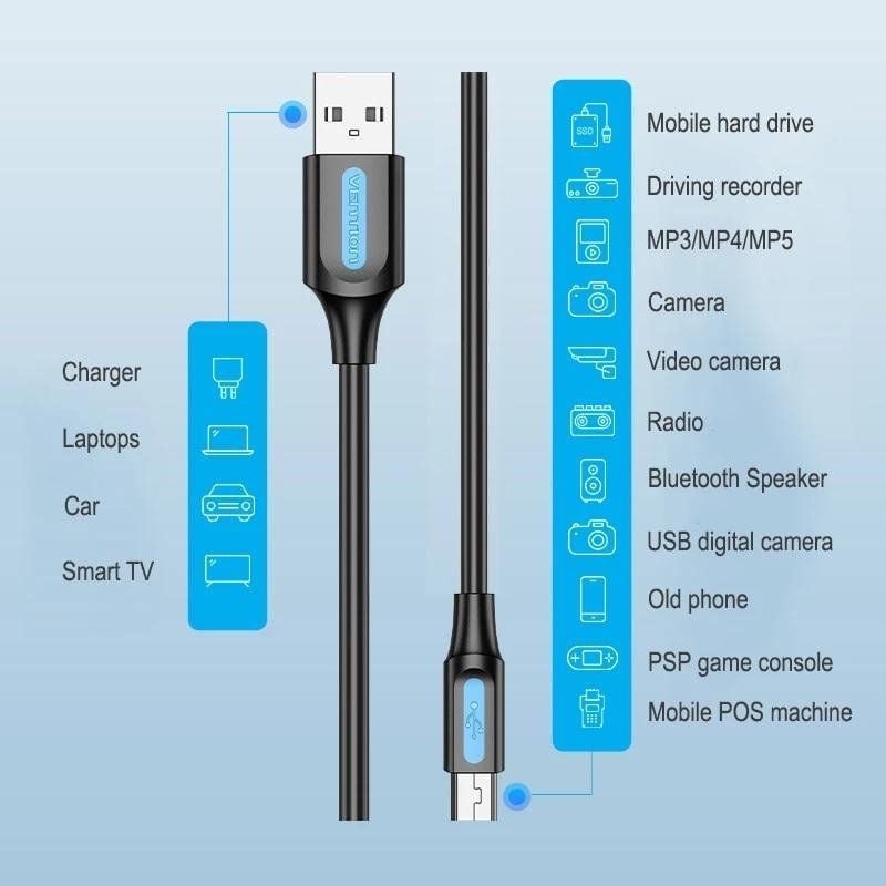 Cable USB 2.0 Vention COMBI/ USB Macho - MiniUSB Macho/ Hasta 10W/ 480Mbps/ 3m/ Negro