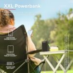 Batería Externa/Powerbank Trust Redoh XXL 50000mAh/ 18W