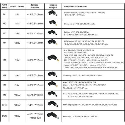 Cargador de Portátil Leotec Notebook/ 120W/ Automático/ 10 Conectores/ Voltaje 12-20V