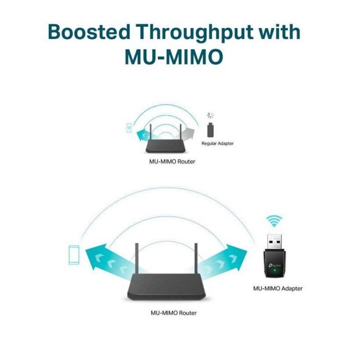 Mini Adaptador USB - WiFi TP-Link Archer T3U AC1300/ 1300Mbps