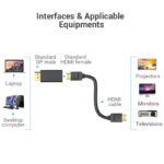 Adaptador Vention HBKB0/ DisplayPort Macho - HDMI Hembra