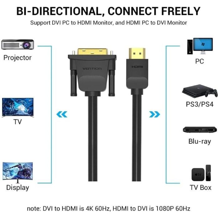 Cable Conversor Vention ABFBF/ DVI Macho - HDMI Macho/ 1m/ Negro