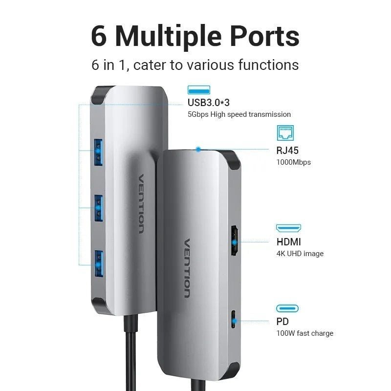 Docking USB Tipo-C Vention TOHHB/ 1xHDMI/ 3xUSB/ 1xRJ45/ 1xUSB Tipo-C PD