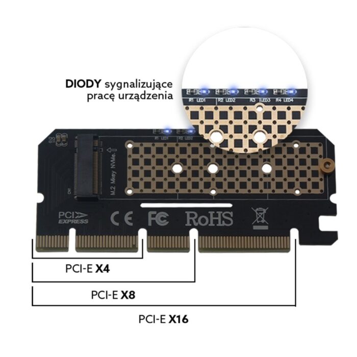 TARJETA ADAPTADORA SAVIO DE PCI-E A M2 NVME M-KEY