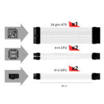 Kit de extension phoenix cables fuente de alimentacion 30cm 24 pines - 4 + 4 pines - 6 + 2 pines negro y azul - Imagen 2