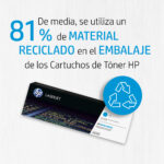 Toner hp 216a w2410a negro 1050 paginas - Imagen 3