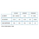 Fuente alimentacion coolbox powerline2 black - 750 atx 750w - Imagen 5