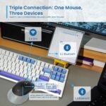 Raton inalambrico ewent ew3243 negro - gris - Imagen 4