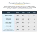 Docking station startech 11 en 1 - Imagen 10