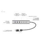 Hub carga i - tech usb tipo a - usb tipo c 7 en 1 - Imagen 2